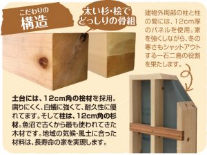 こだわりの構造